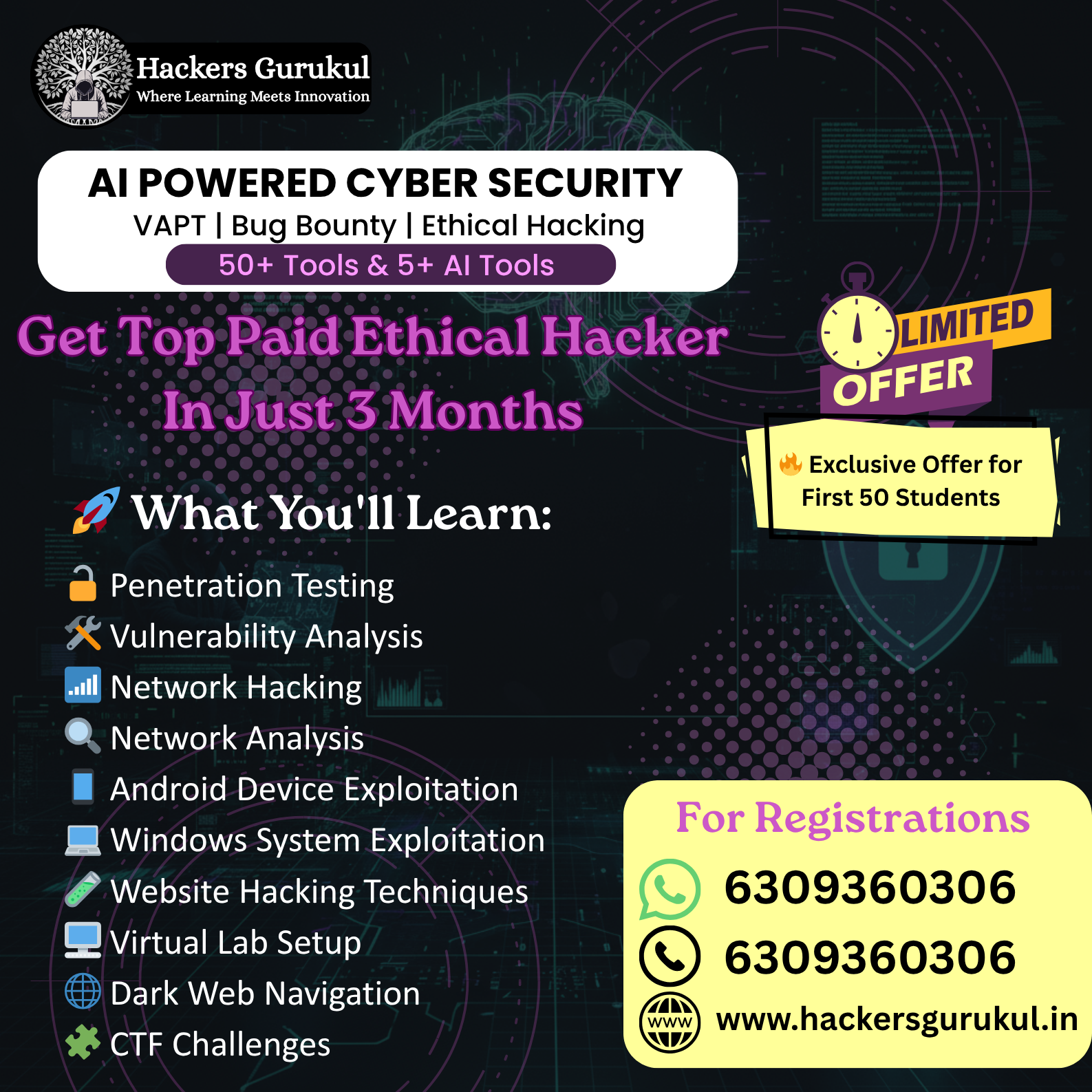 Limited offer: AI Powered Cyber Security, Ethical Hacking & Generative AI (Bundle Course)